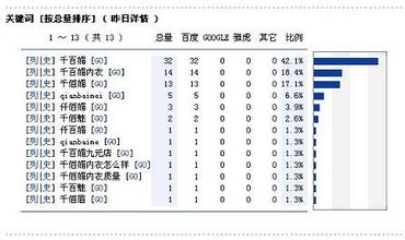 ϴ�ƿ����ַ���Ƶ�����ǿ�������þ������ۻع�...